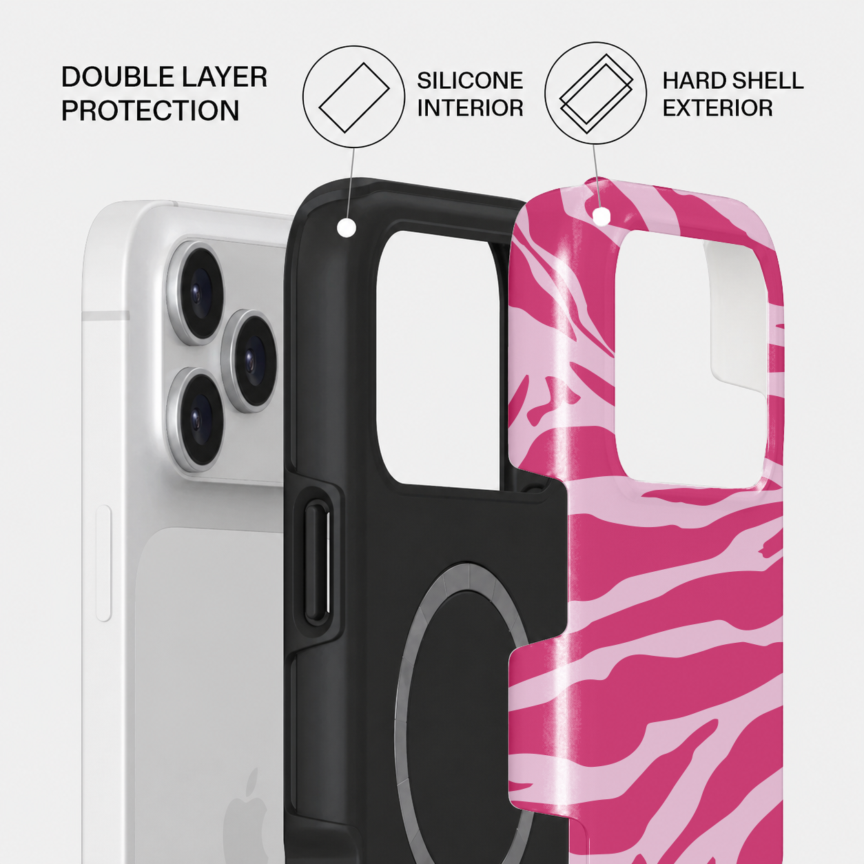 Case TIGRESS