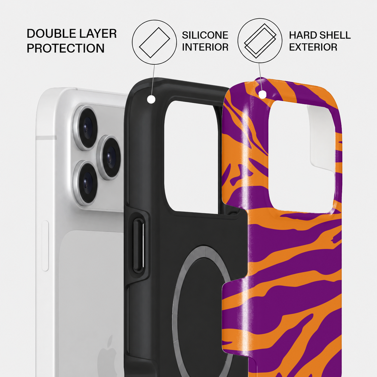 Case TIGRESS